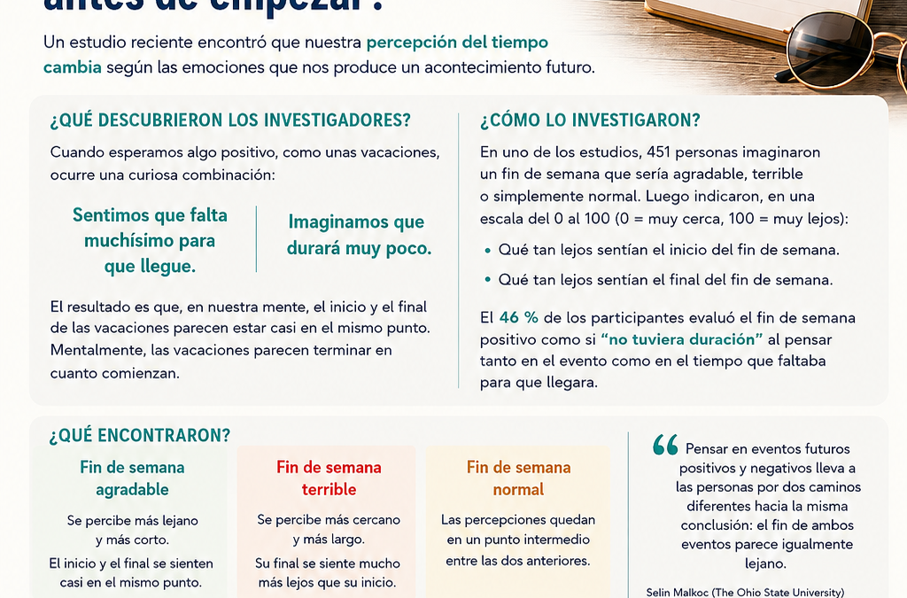 Psicología de las vacaciones