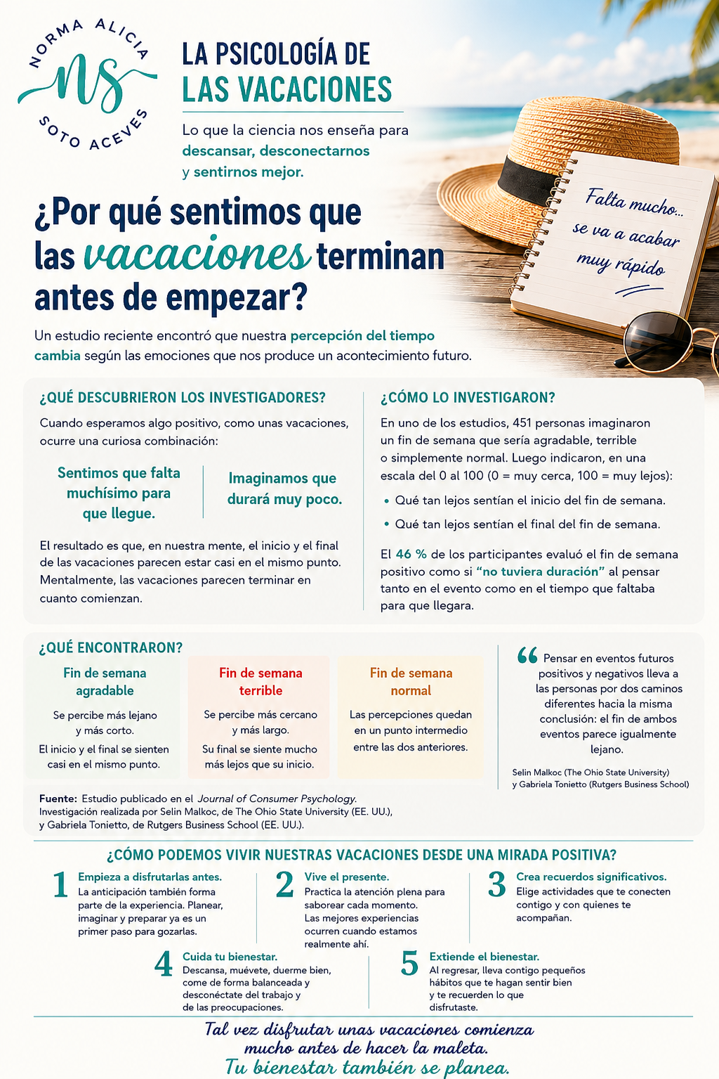 Psicología de las vacaciones